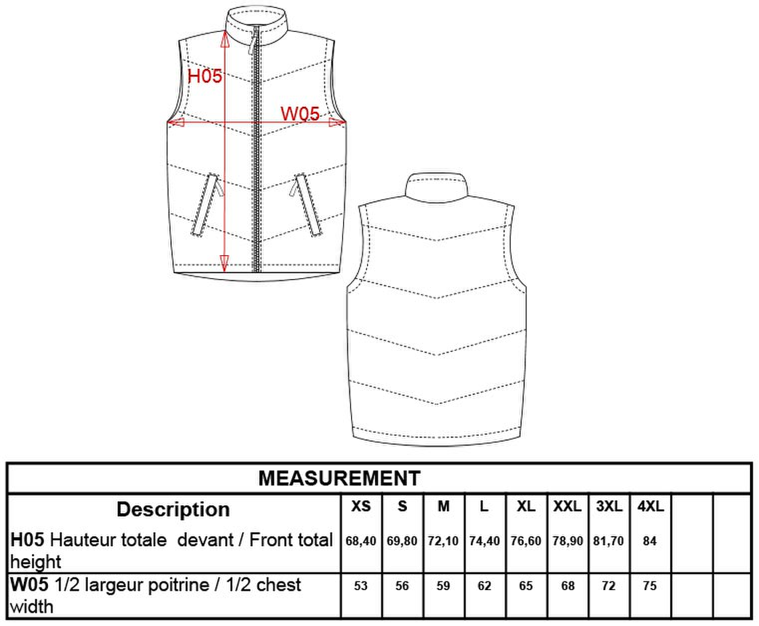 Größentabelle