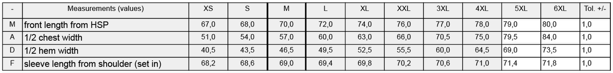 Size chart