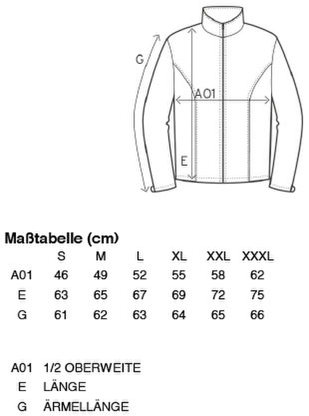 Größentabelle