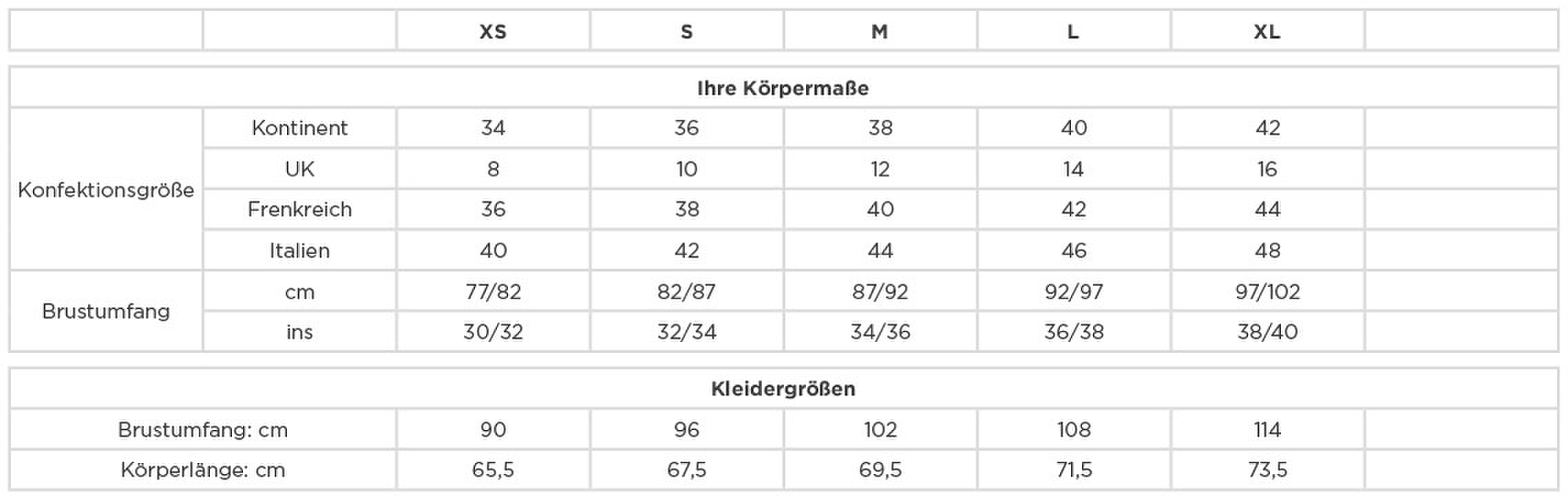 Größentabelle