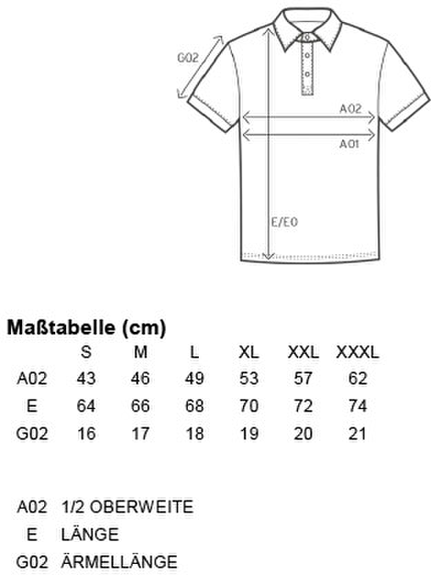 Größentabelle