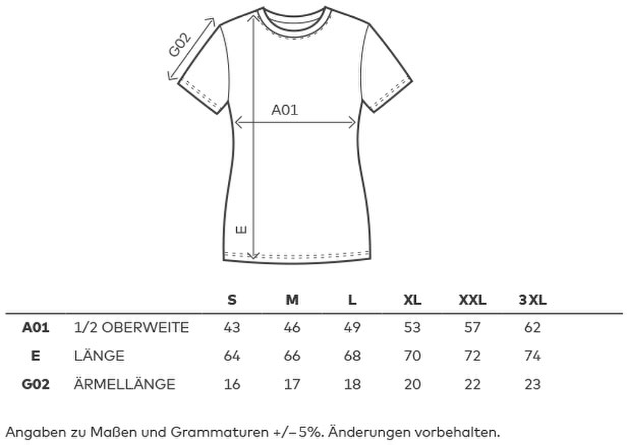 Größentabelle