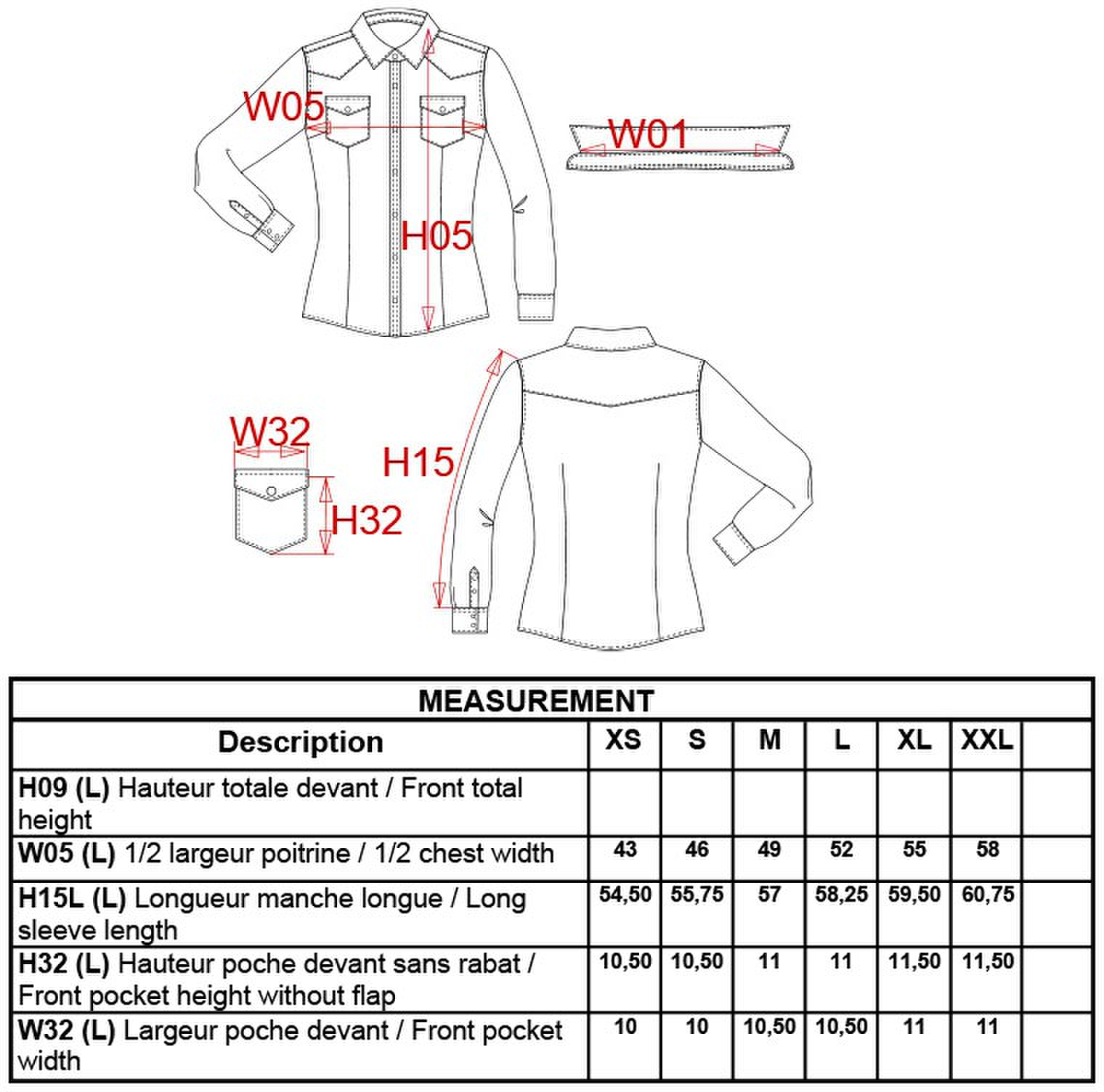 Größentabelle