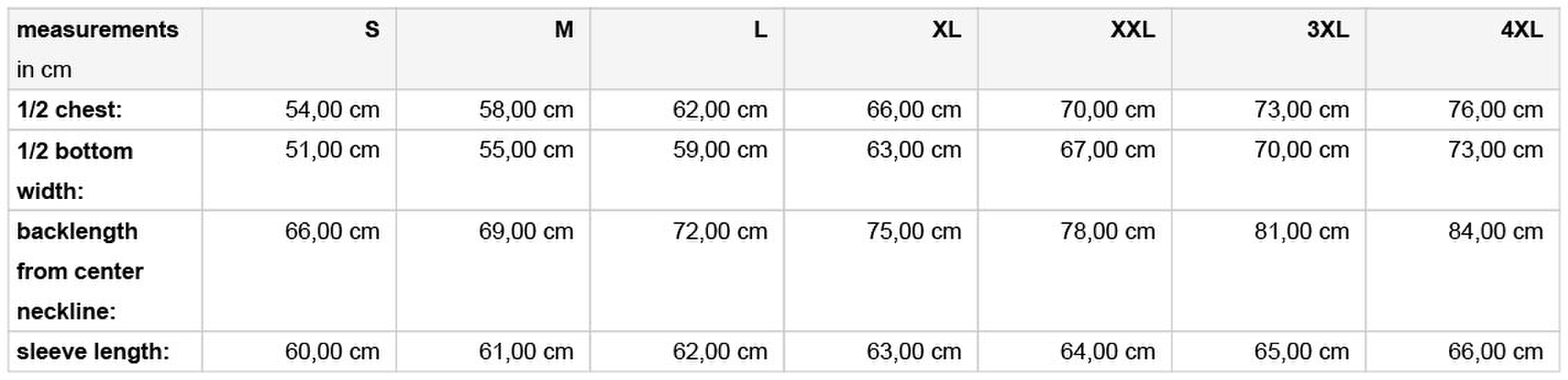 Size chart