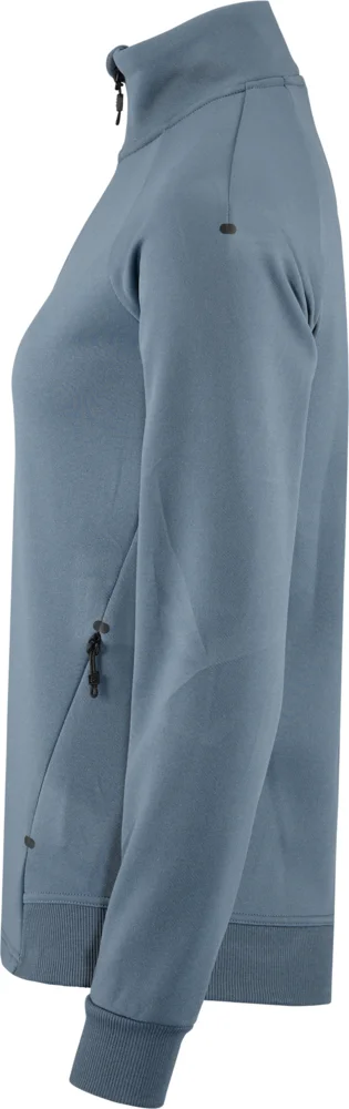 Damen Jacke