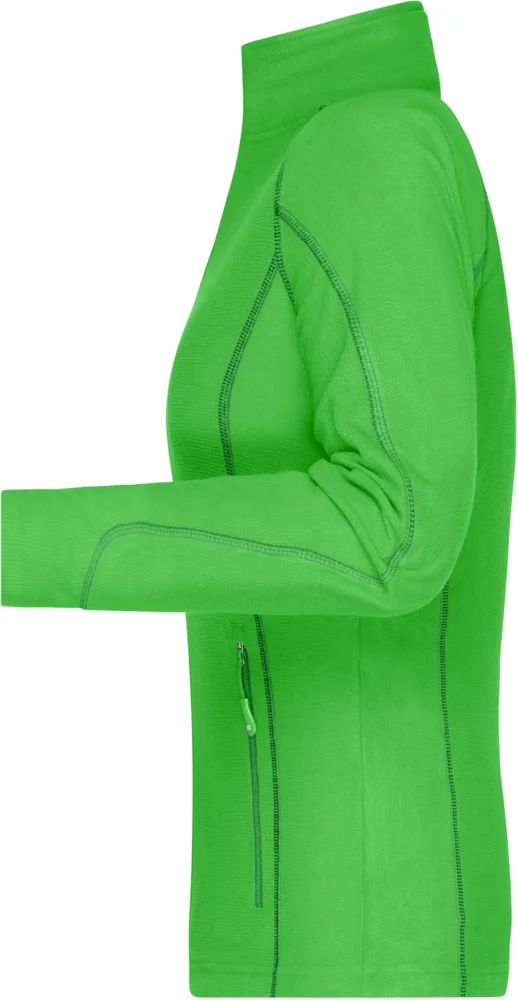 Damen Struktur Fleece Jacke