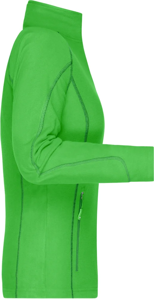 Damen Struktur Fleece Jacke