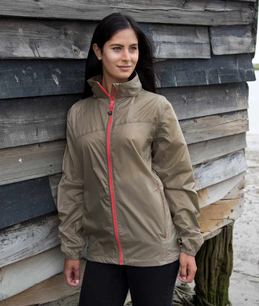 Regenjacke