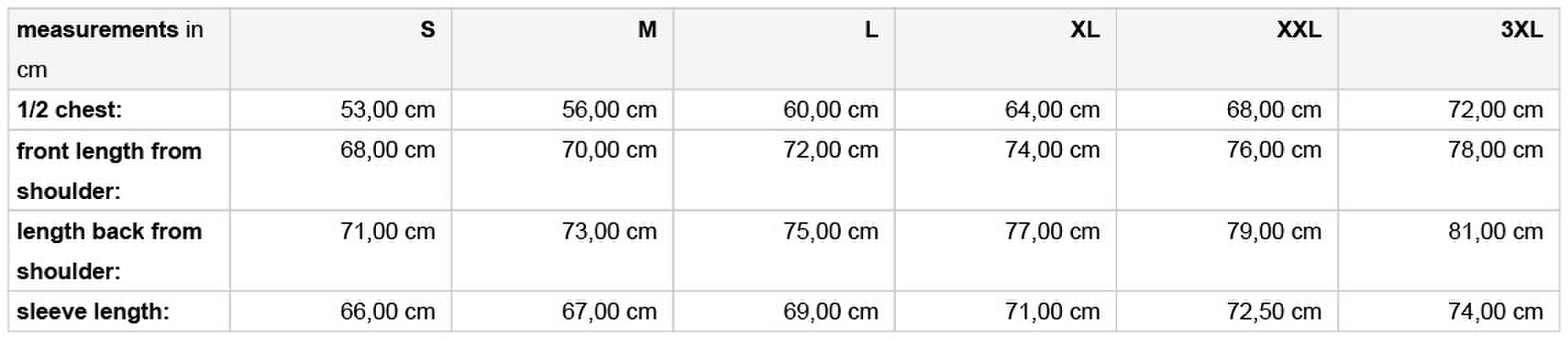 Size chart