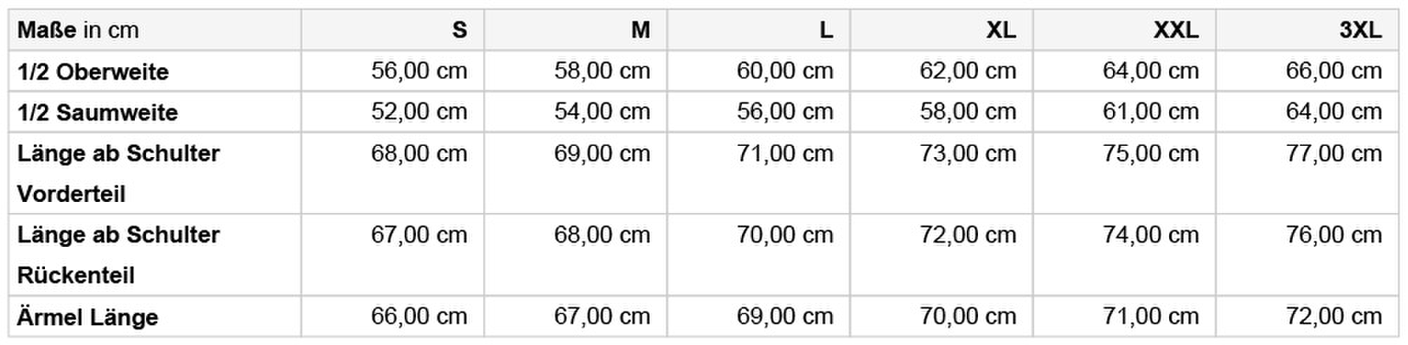 Size chart