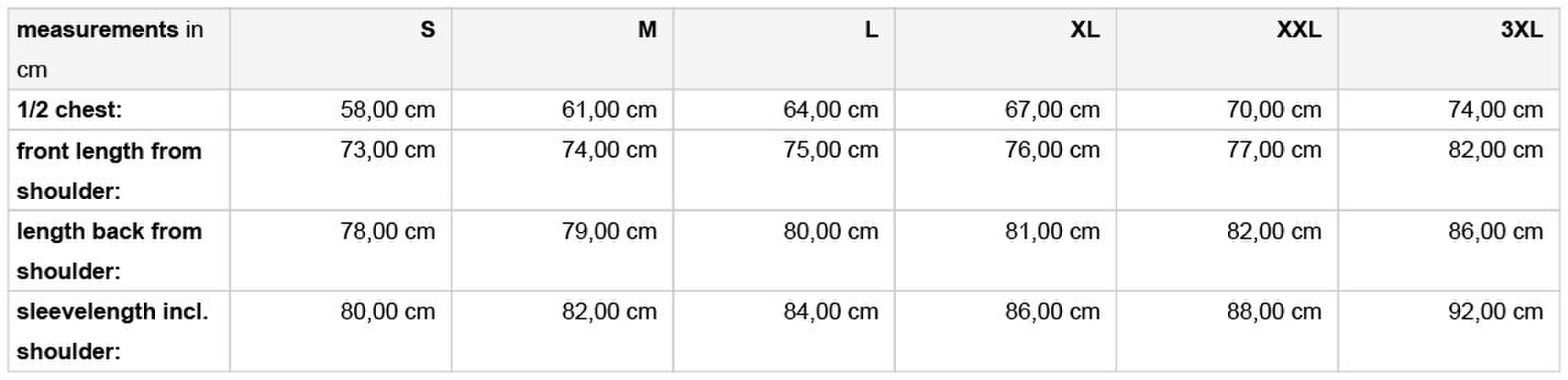 Size chart