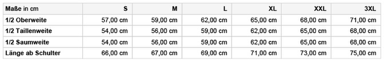 Size chart