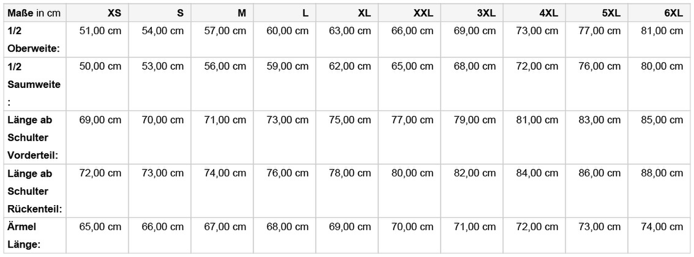 Size chart