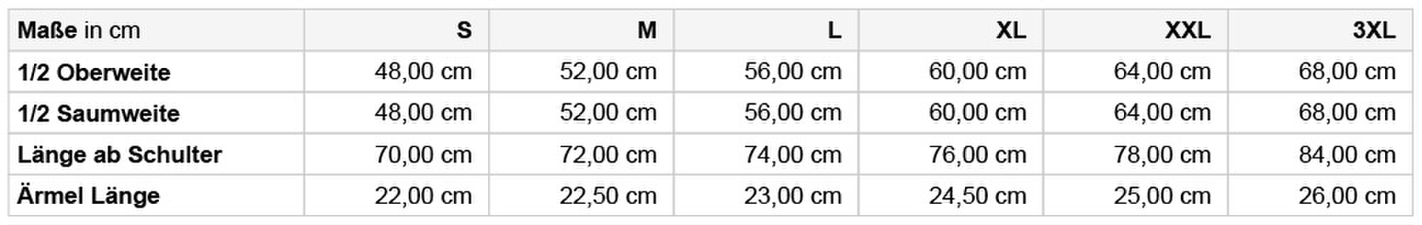 Size chart