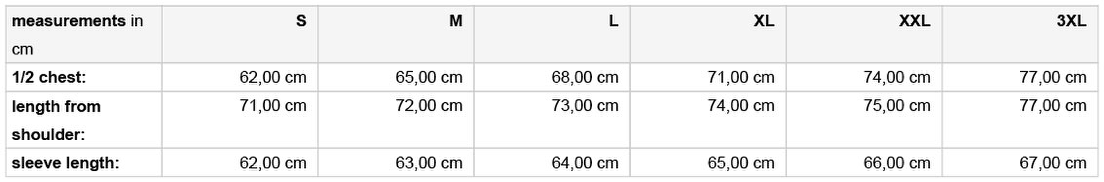 Size chart