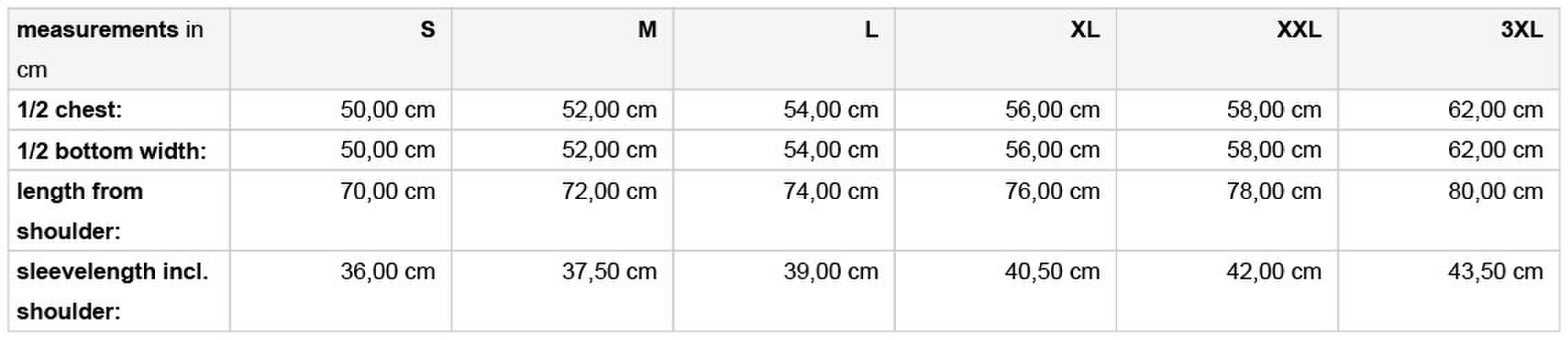 Size chart