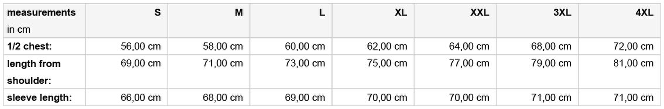 Size chart