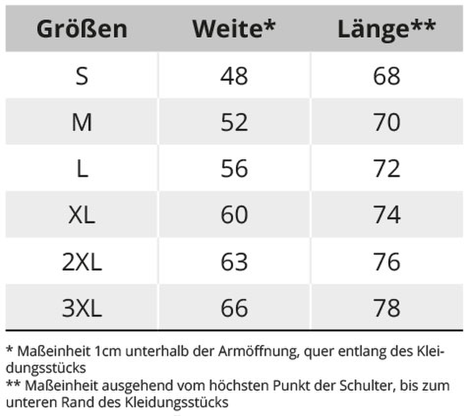 Größentabelle