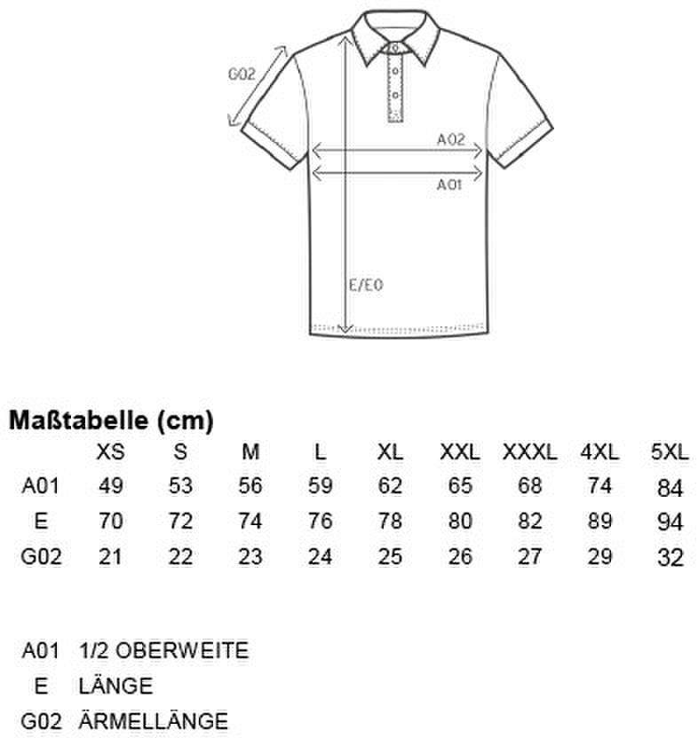 Größentabelle