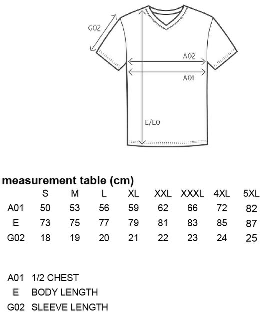 Größentabelle
