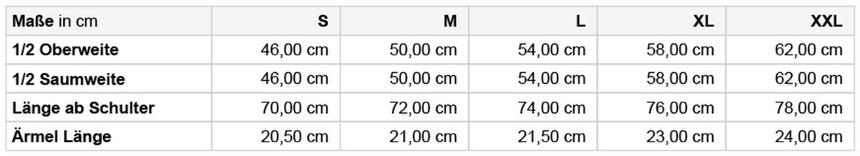 Size chart