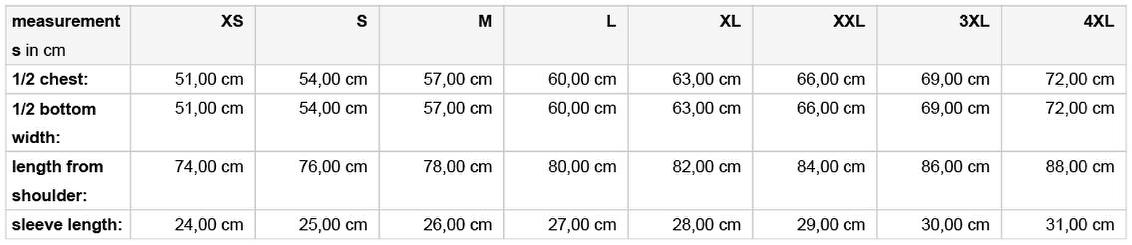 Size chart