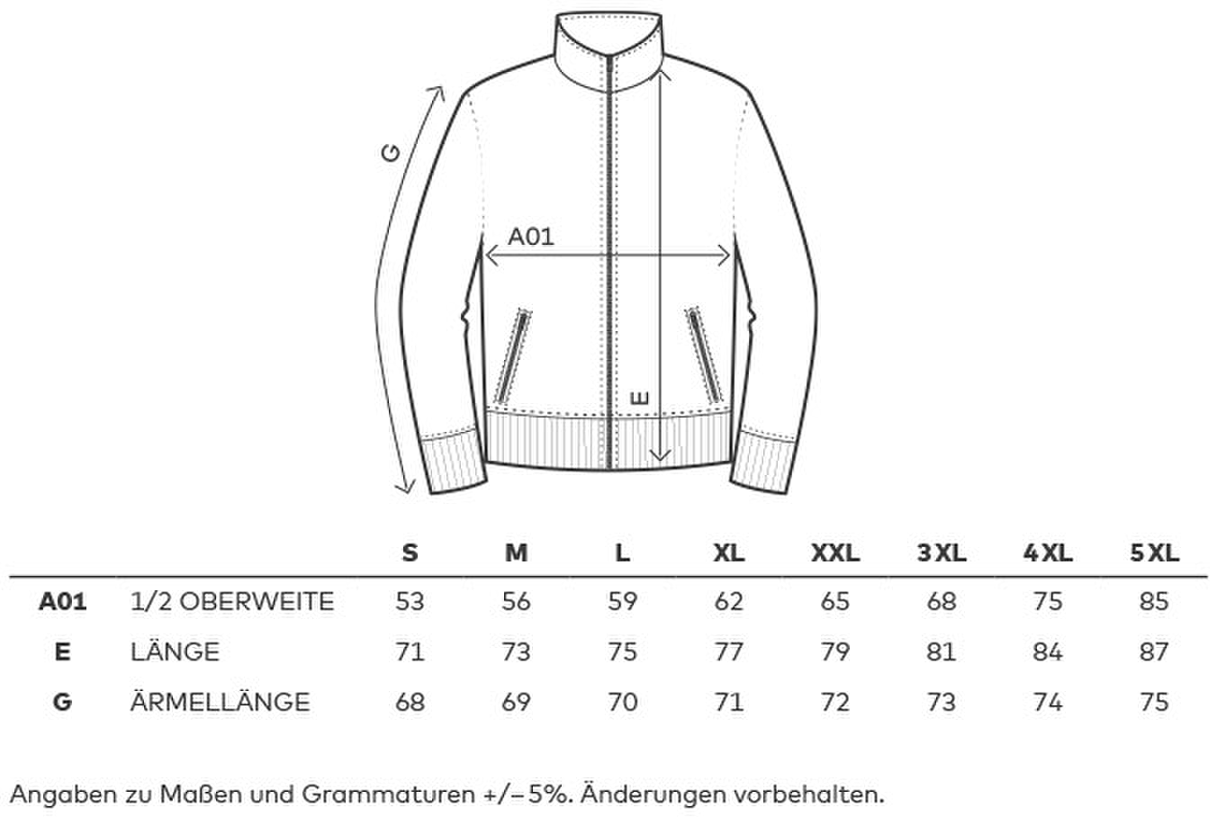 Größentabelle