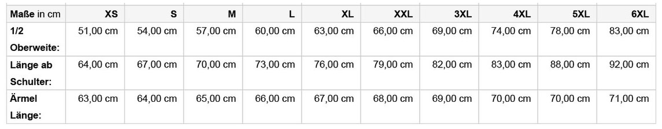 Size chart