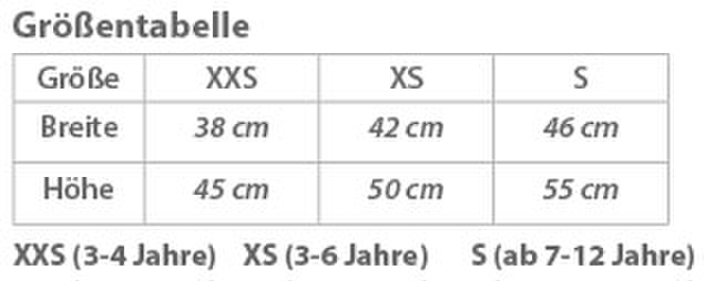 Größentabelle