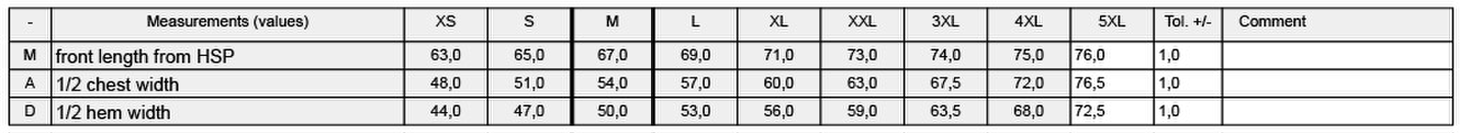 Size chart