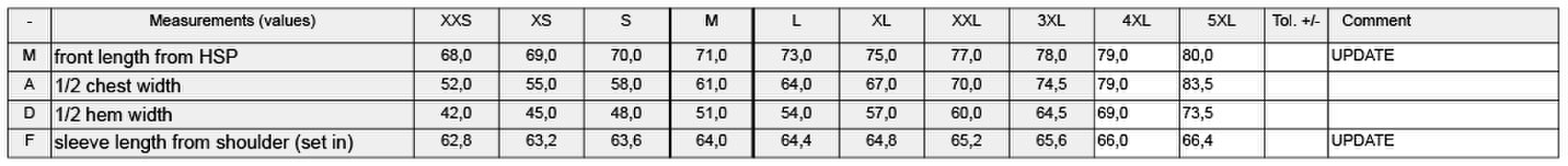 Size chart