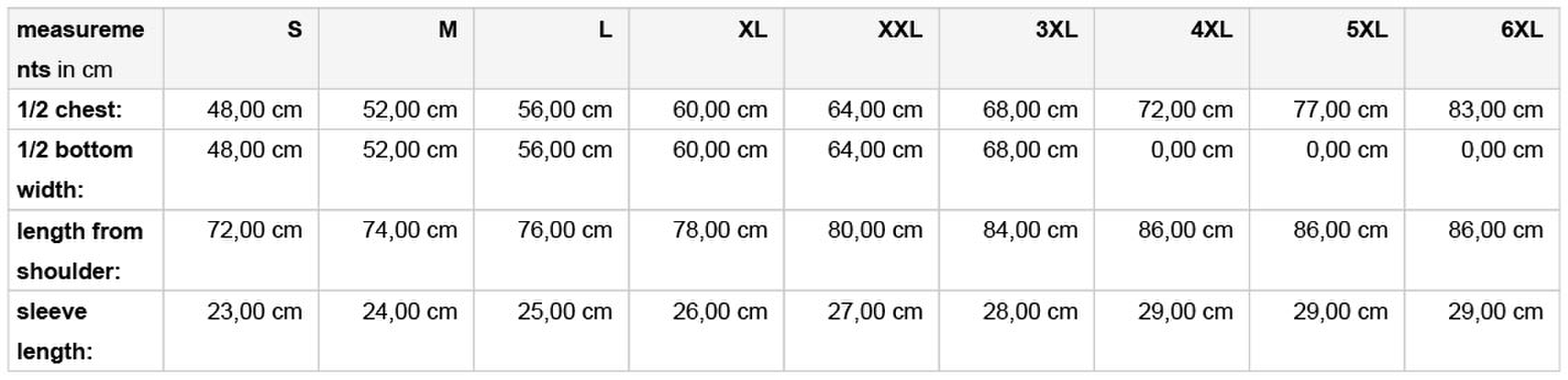 Size chart