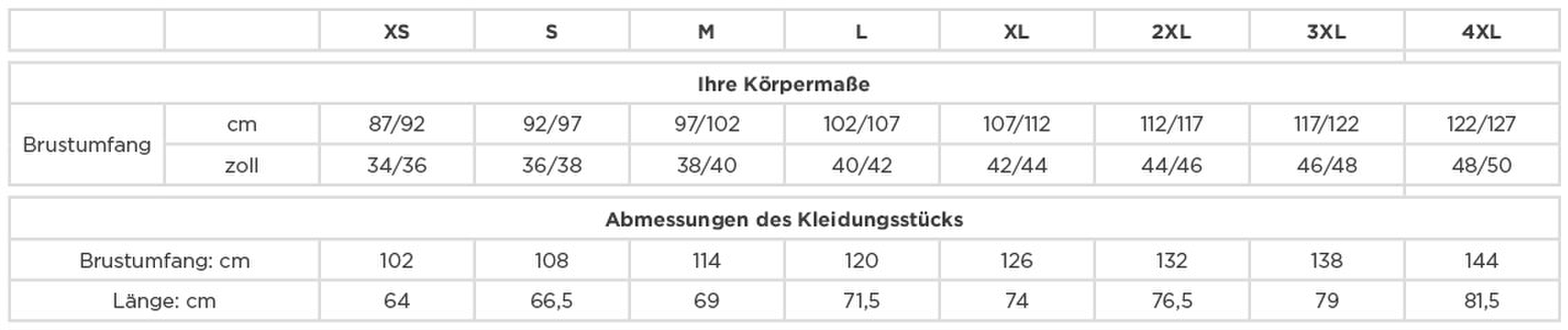 Größentabelle