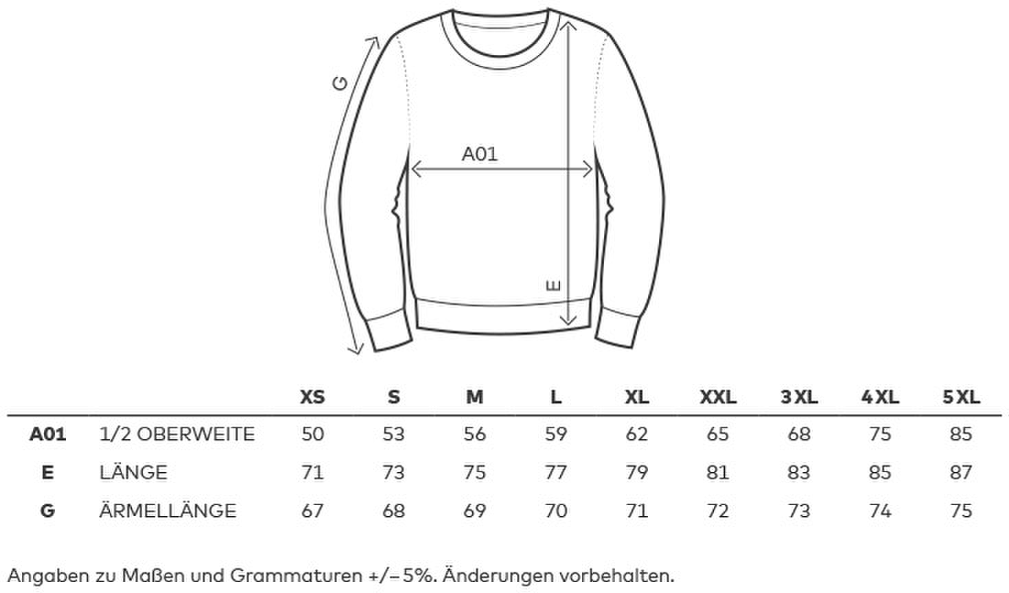 Größentabelle