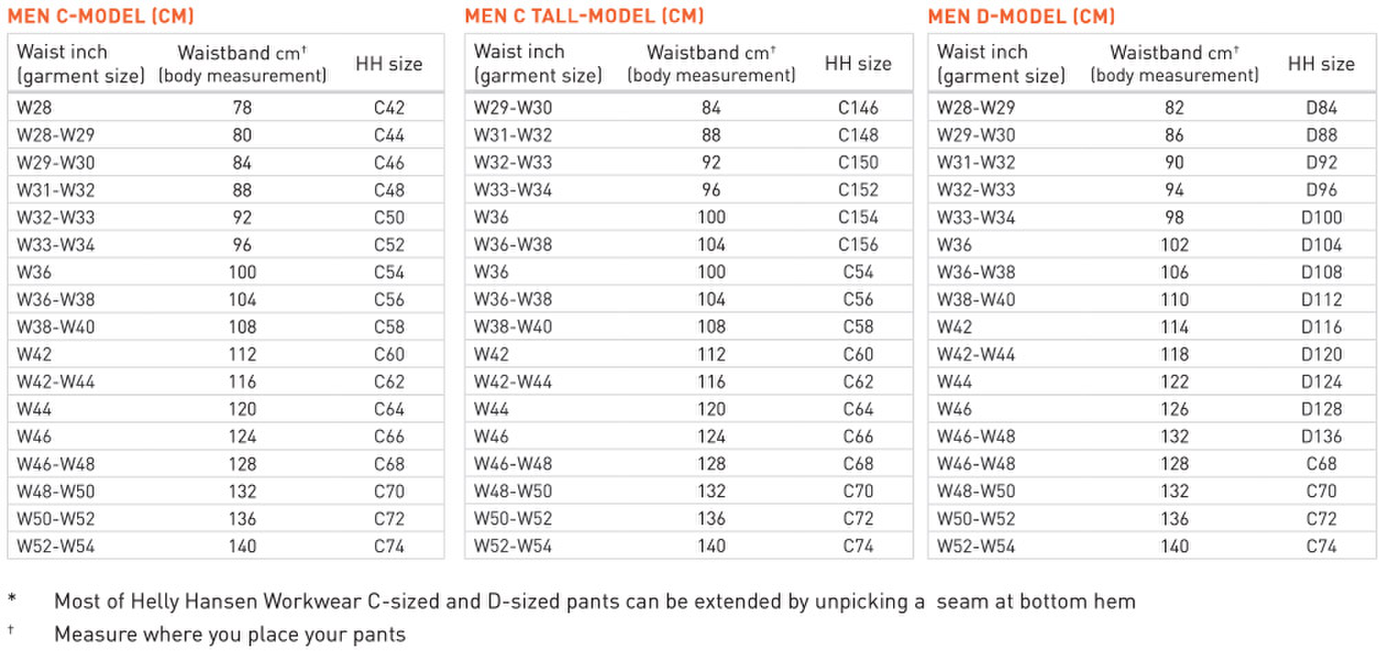 Size chart